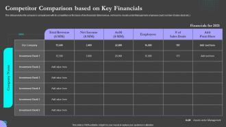 Competitor Comparison Based On Key Financials Sell Side M And A Pitch Book