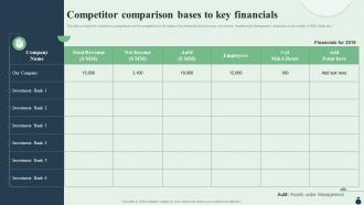 Competitor Comparison Bases To Key Financials Equity Debt Convertible Investment Pitch Book