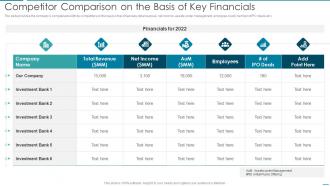 Competitor Comparison On The Basis Of Key Pitchbook For Investment Bank Underwriting Deal