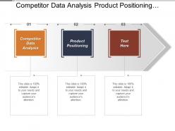 Competitor data analysis product positioning program management tool