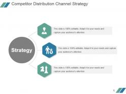 Competitor distribution channel strategy powerpoint show