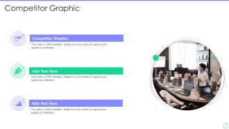 Competitor Graphic In Powerpoint And Google Slides Cpb