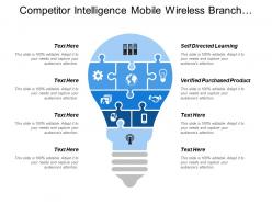 Competitor intelligence mobile wireless branch office financial institutions