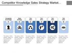 Competitor Knowledge Sales Strategy Market Segmentation Sales Messaging