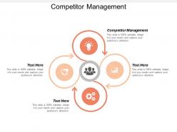 Competitor management ppt powerpoint presentation file display cpb