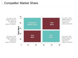 Competitor market share ppt powerpoint presentation styles graphics download cpb