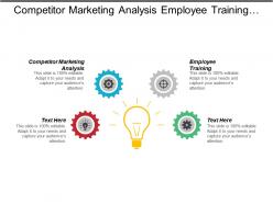 Competitor marketing analysis employee training file storage angel investment
