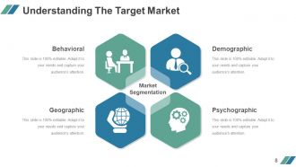 Competitor Marketing Analysis Framework Powerpoint Presentation Slides