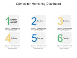 Competitor monitoring dashboard ppt powerpoint presentation example file cpb