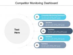 Competitor monitoring dashboard ppt powerpoint presentation inspiration layout cpb