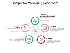 Competitor monitoring dashboard ppt powerpoint summary professional cpb