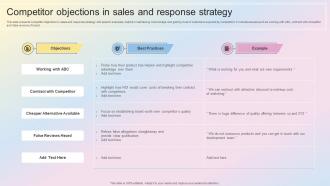 Competitor Objections In Sales And Response Strategy
