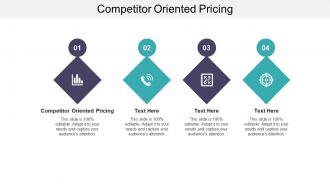 Competitor oriented pricing ppt powerpoint presentation professional background images cpb