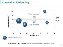 Competitor positioning powerpoint slide backgrounds