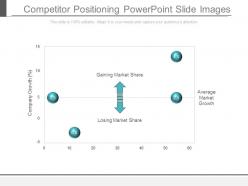 Competitor positioning powerpoint slide images