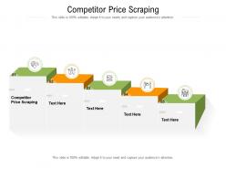 Competitor price scraping ppt powerpoint presentation show templates cpb
