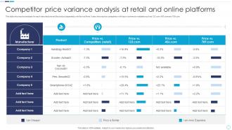 Competitor Price Variance Analysis At Retail And Online Platforms