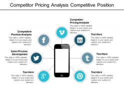 Competitor pricing analysis competitive position analysis sales process development cpb