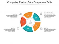 Competitor product price comparison table ppt powerpoint presentation infographic template sample cpb