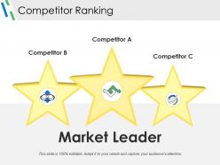 Competitor ranking powerpoint slide inspiration