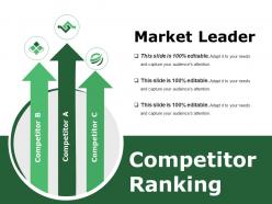 Competitor ranking ppt sample file