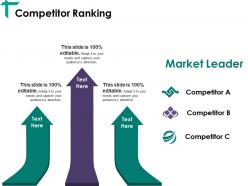 Competitor ranking ppt slide