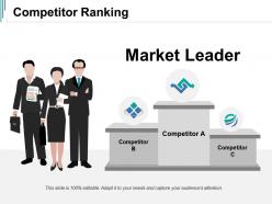 Competitor ranking ppt summary structure