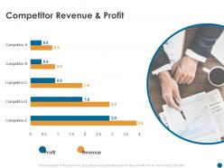 Competitor Revenue And Profit Chart M499 Ppt Powerpoint Presentation Summary Portfolio