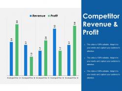 Competitor revenue and profit example of great ppt