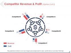 Competitor revenue and profit option ppt pictures slide download