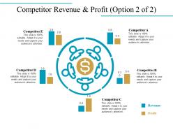Competitor revenue and profit powerpoint slide designs