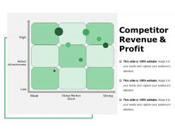 Competitor revenue and profit ppt slide