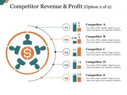 Competitor Revenue And Profit Presentation Ideas
