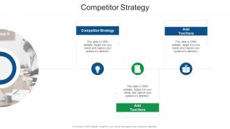 Competitor Strategy In Powerpoint And Google Slides Cpb