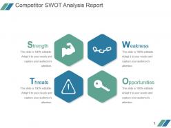 Competitor swot analysis report powerpoint slide