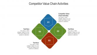 Competitor value chain activities ppt powerpoint presentation outline show cpb