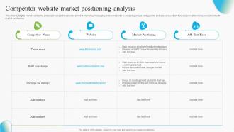 Competitor Website Market Positioning Analysis