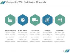 Competitor with distribution channels powerpoint slide background