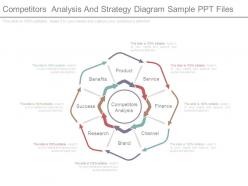 Competitors analysis and strategy diagram sample ppt files