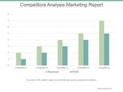 Competitors analysis marketing report powerpoint slide background image
