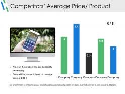 Competitors average price product powerpoint slide background designs