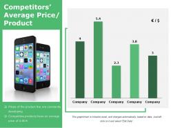 Competitors average price product powerpoint templates