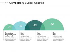 Competitors budget adopted ppt powerpoint presentation file example introduction cpb