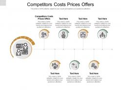 Competitors costs prices offers ppt powerpoint presentation styles graphics cpb