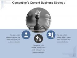 Competitors Current Business Strategy Powerpoint Slide Clipart