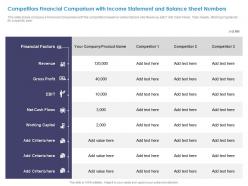 Competitors financial comparison with income statement and balance sheet numbers ppt slides