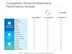 Competitors financial statements performance analysis