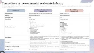 Competitors In The Commercial Real Estate Industry Property Business Plan BP SS