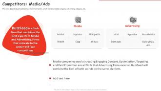 Competitors Media Ads Buzzfeed Investor Funding Elevator Pitch Deck