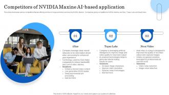 Competitors Of Nvidia Maxine Ai Based Application AI Powered Real Time AI SS V